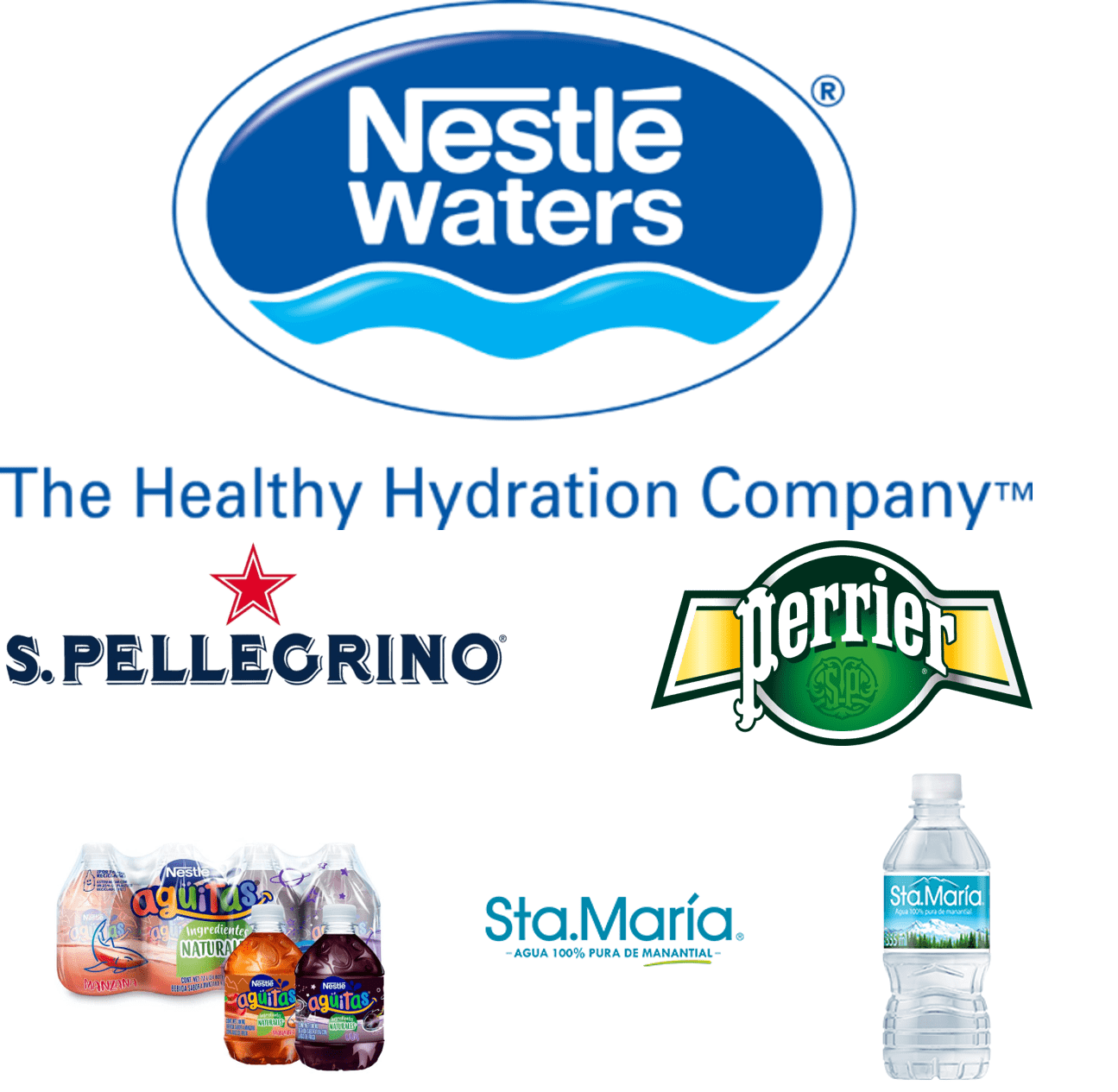 Cliente Nestlé Agua